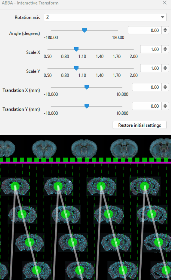 Interactive slice transformation